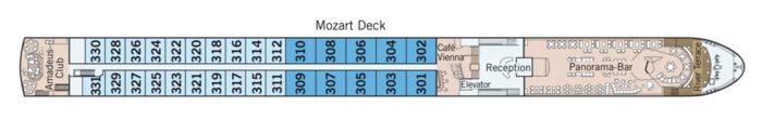Mozart Deck